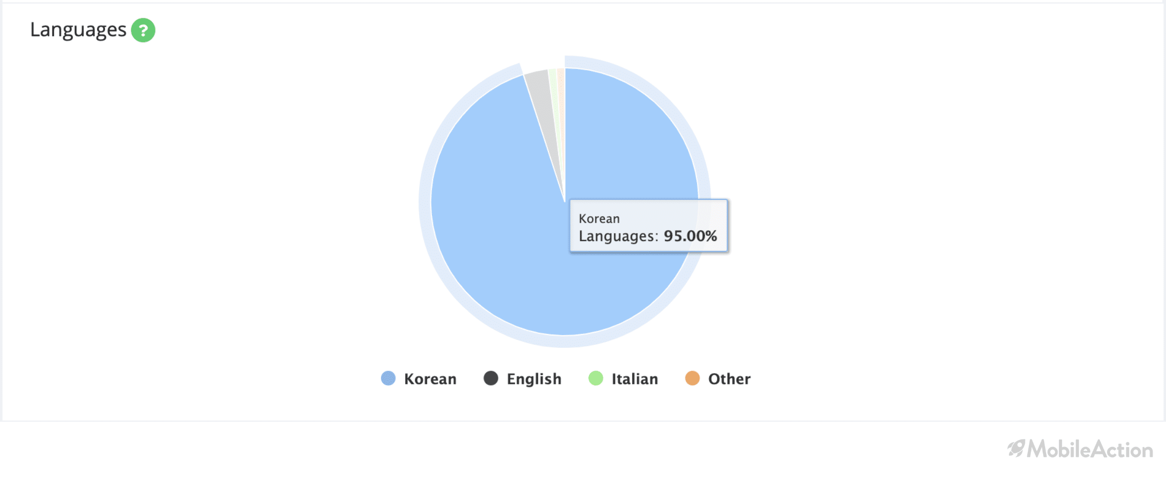 korean language creatives tinder
