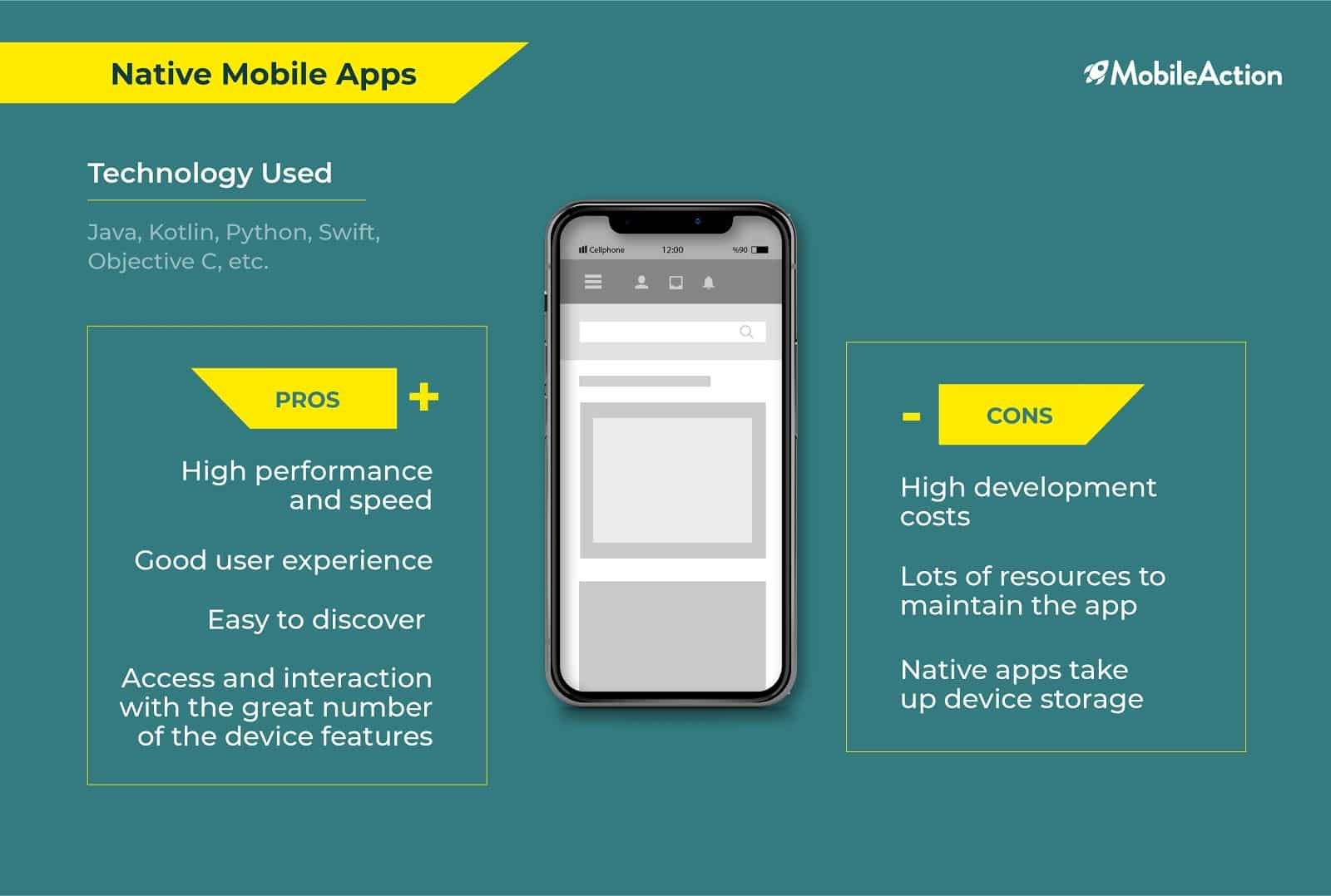 native mobile apps pros cons 1