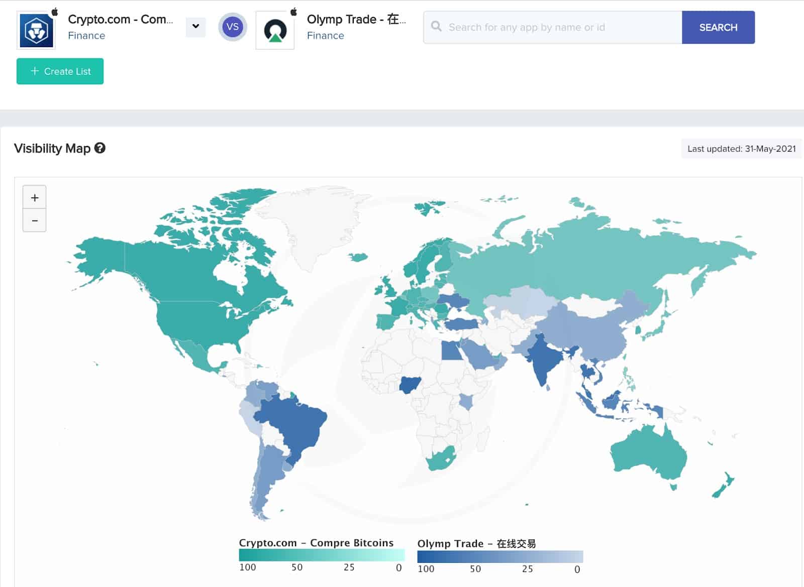 olymp trade vs crypto.png