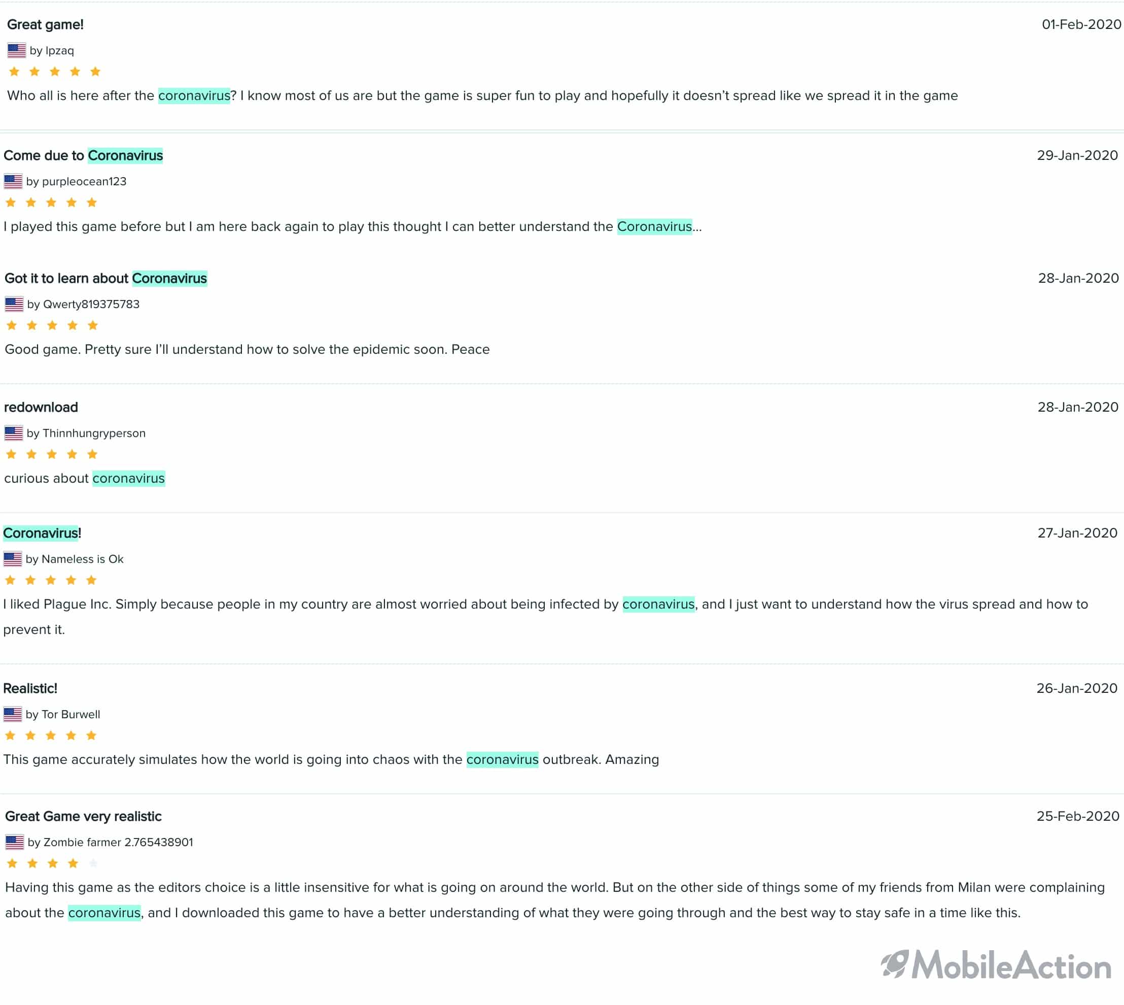 plague ios review