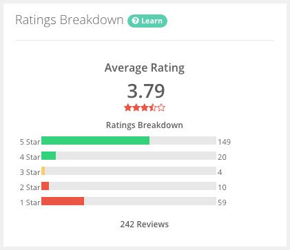 ratings 1