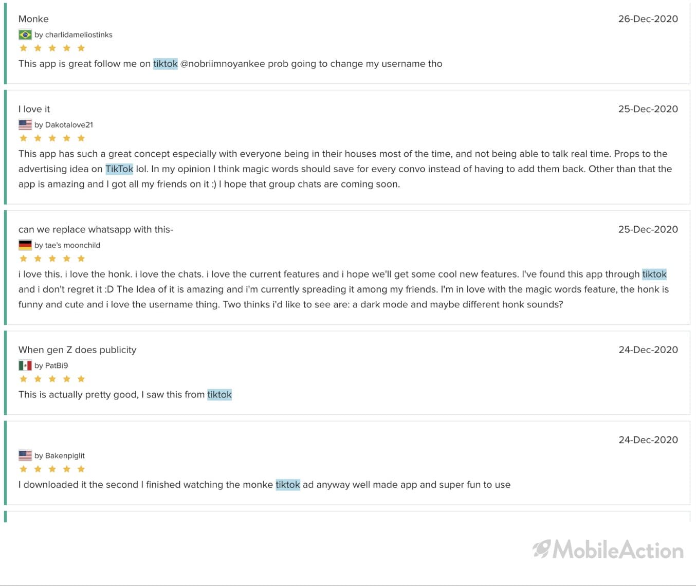 reviews honk tiktok 1 1