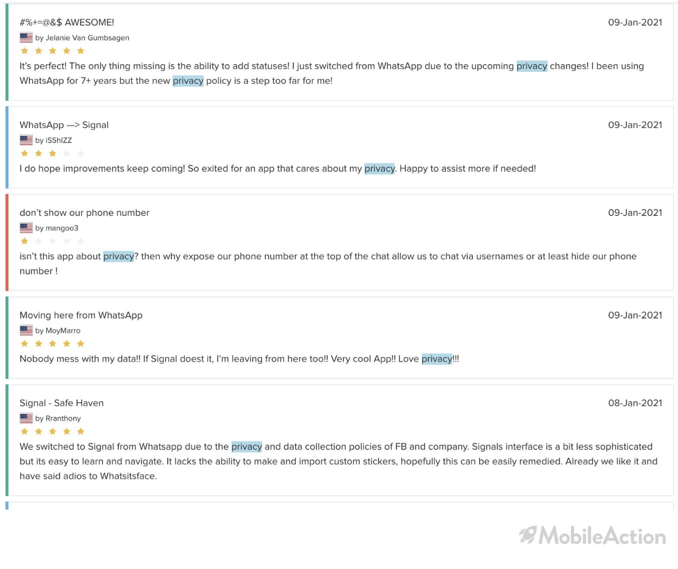 reviews signal 3
