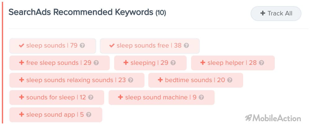 search ads keywords 1