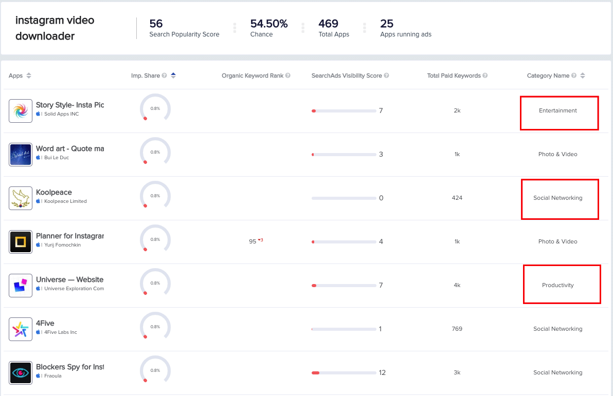 searchads for instagram video downloader