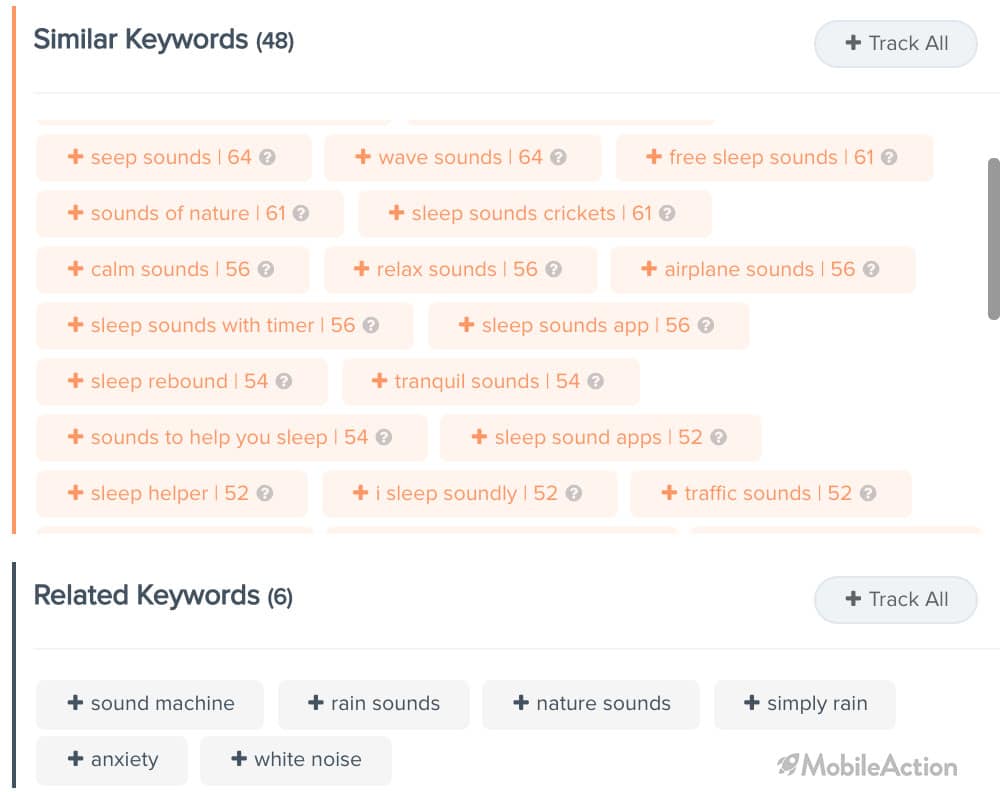 similar related keywords 1