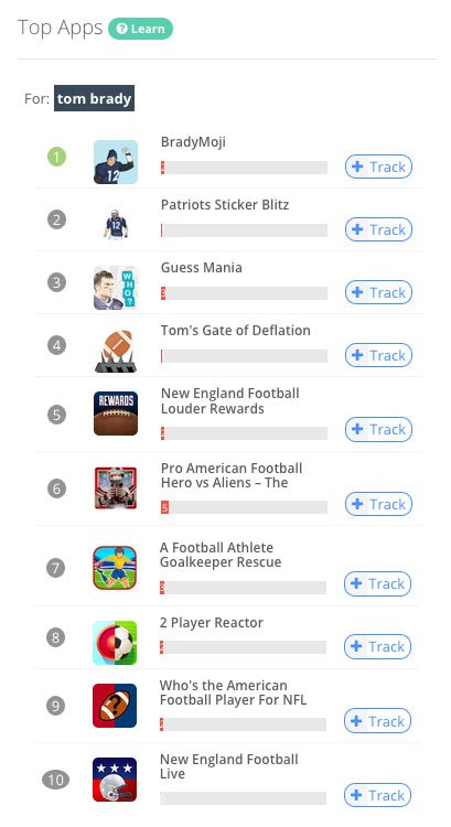top 10 brady apps