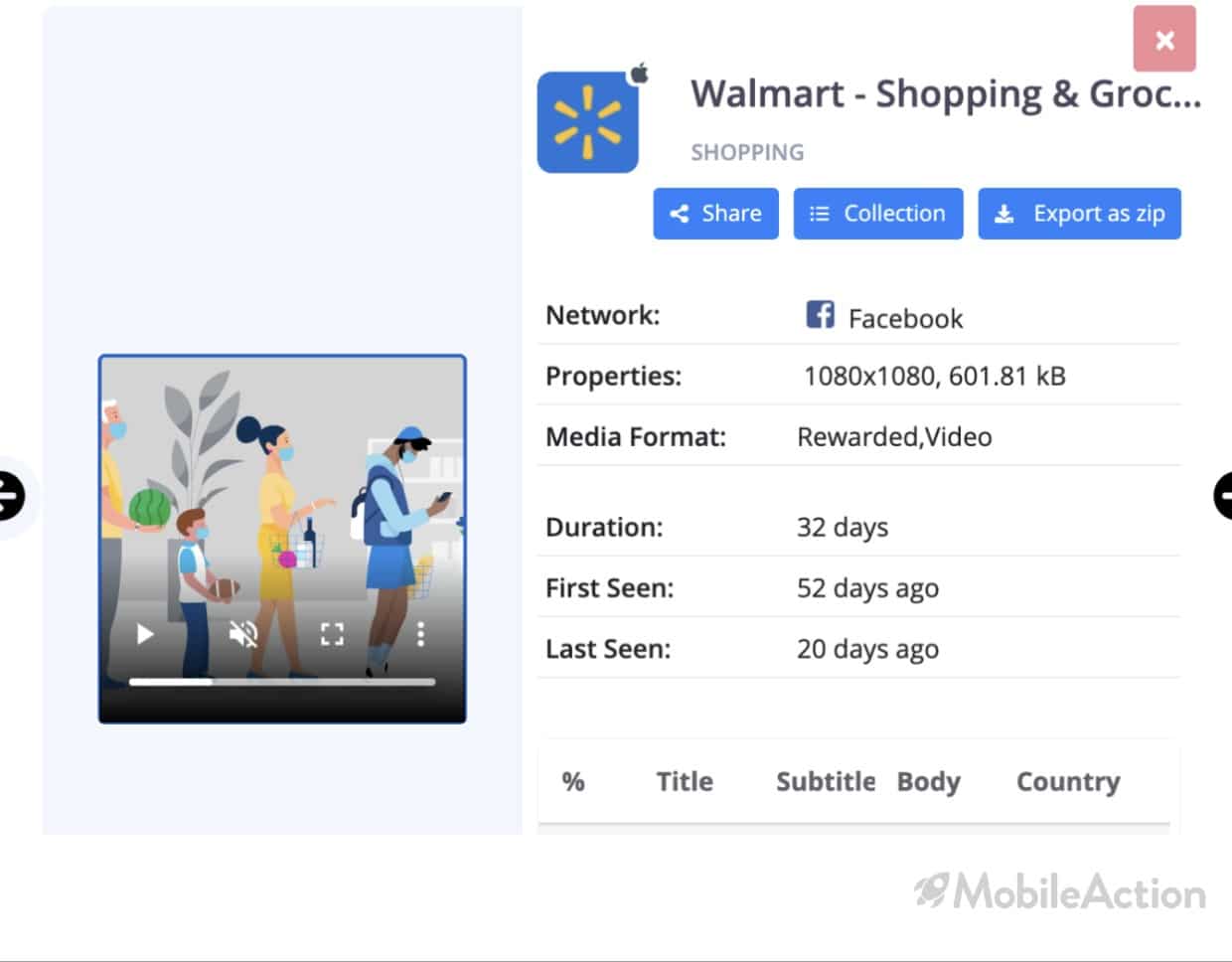 walmart creatives 1 1